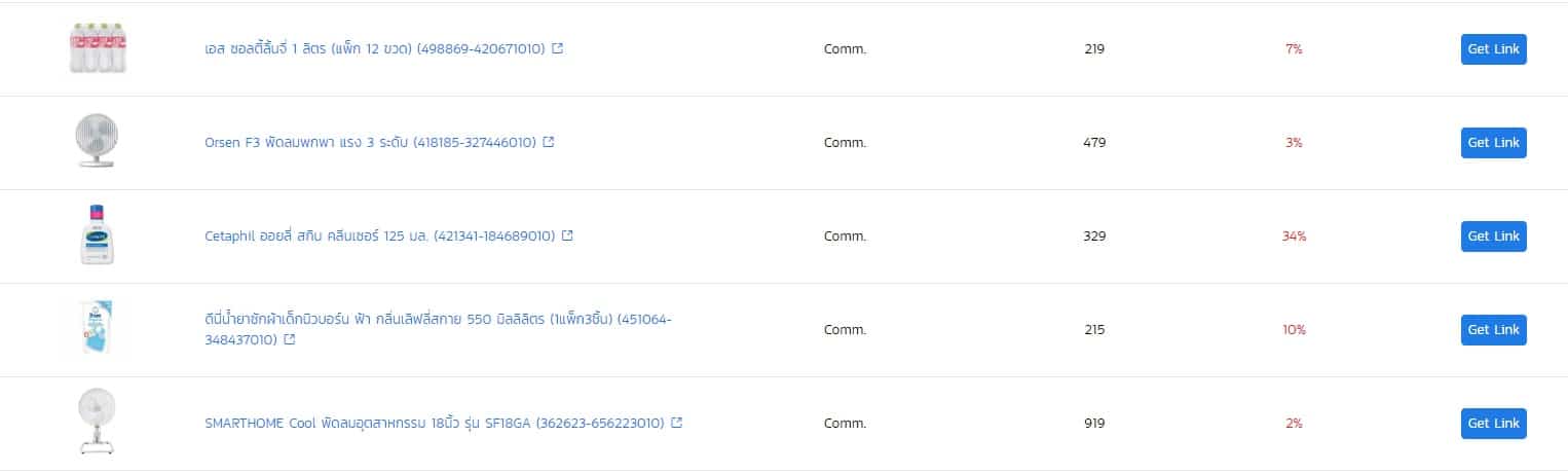 Getlink